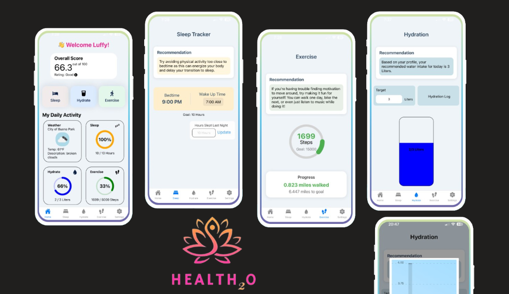 Health2O Canvas Screenshot