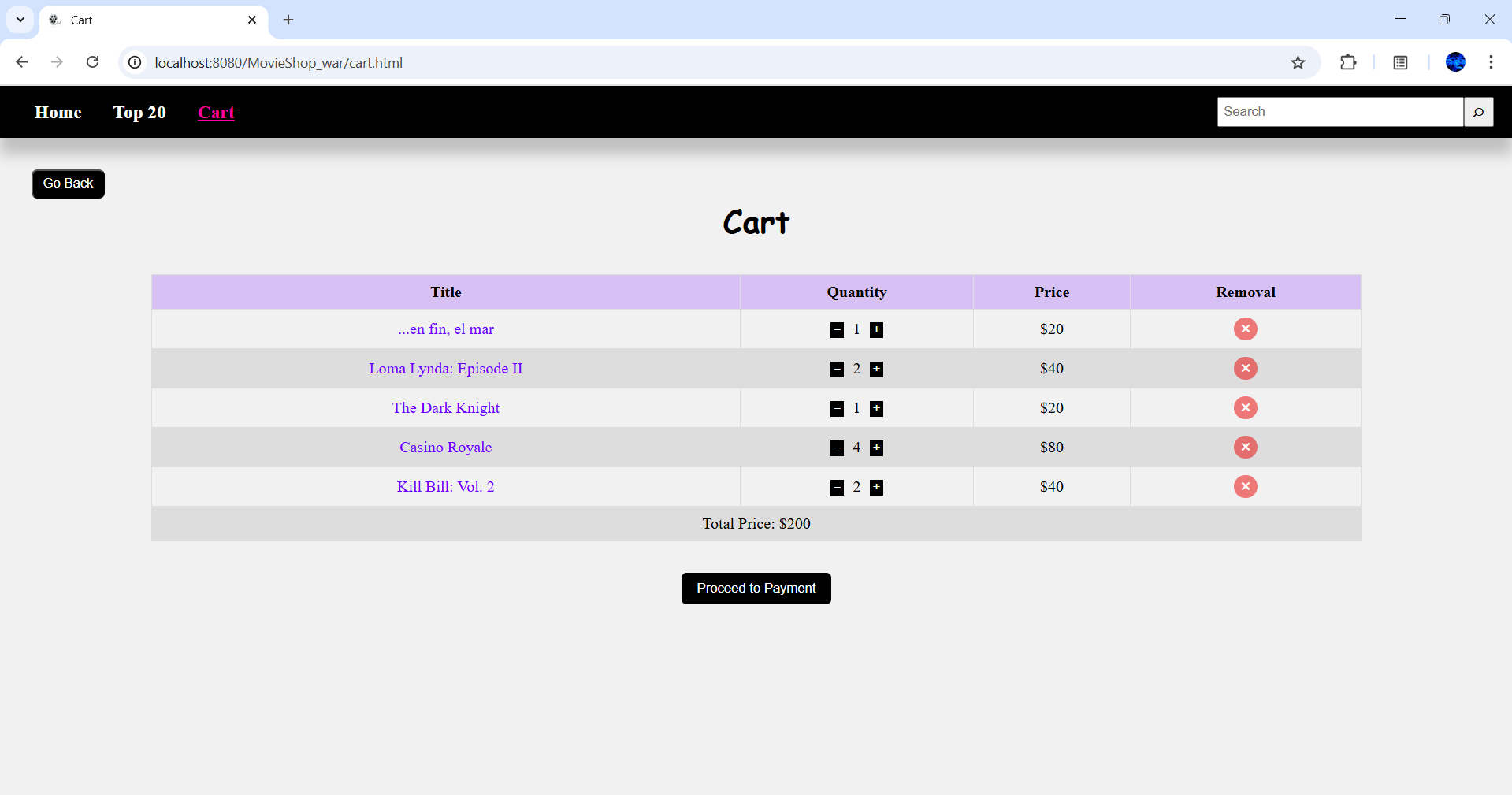 MovieShop Cart Page Screenshot